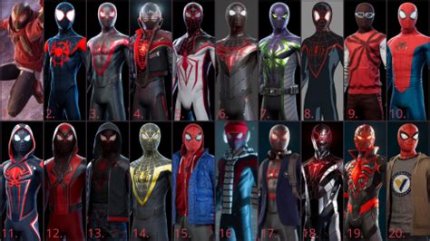 Create a Marvel's Spider-Man: Miles Morales All 20 Suits Ranked Tier ...