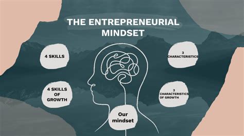 The Entrepreneurial Mindset by Dia Verma on Prezi