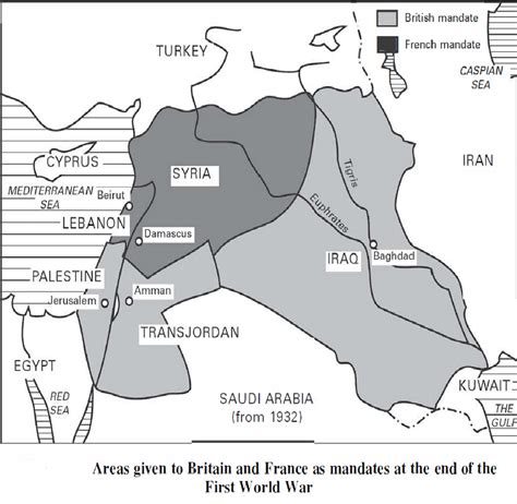 Conflict in Middle East: (Part-1: Introduction) – SELF STUDY HISTORY