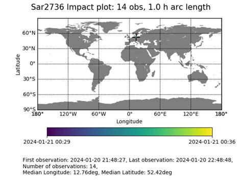 ESA - Meerkat alert for the impact of object Sar2736 (later designated asteroid 2024 BX1)