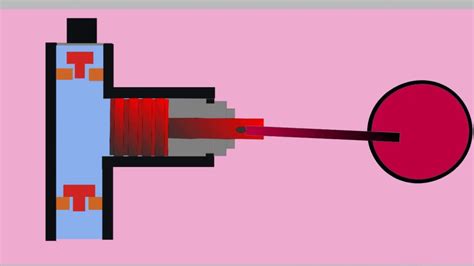 How does a Reciprocating Pump Works?Working Animation - YouTube