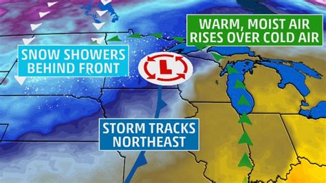 Winter Storm Ferus Recap | The Weather Channel