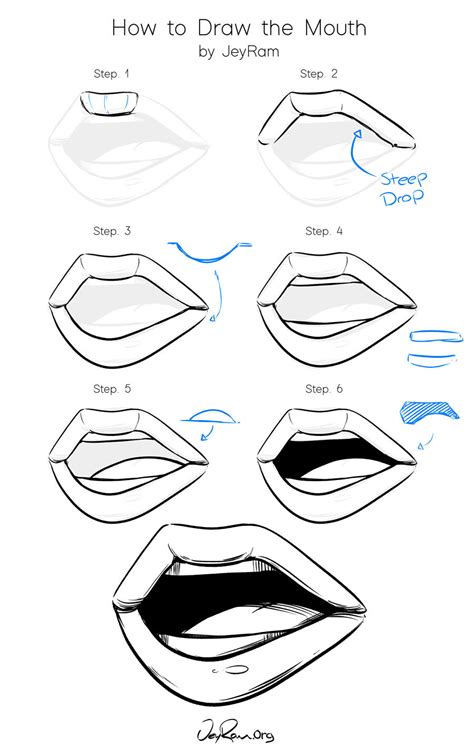 Mouth - JeyRam Drawing Tutorials