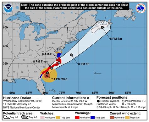 Hurricane Dorian 2019 path now: Dorian now a Category 3, heading for Carolinas - al.com