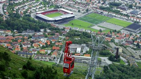 Bergen City - The gateway to the fjords / Brann