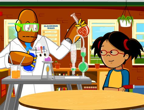 Scientific Method - BrainPOP Jr. | Science for kids, Science movies, Science