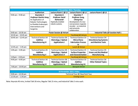 Programme | ASPEN