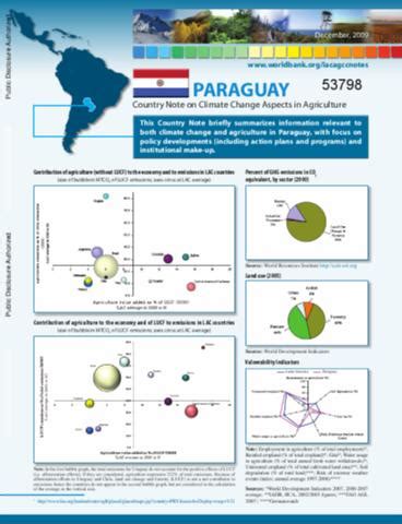 Paraguay - Country Note on Climate Change Aspects in Agriculture