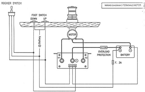 Lewmar Windlass Solenoid Wiring Diagram