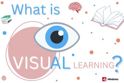 What is Visual Learning? Techniques and Examples