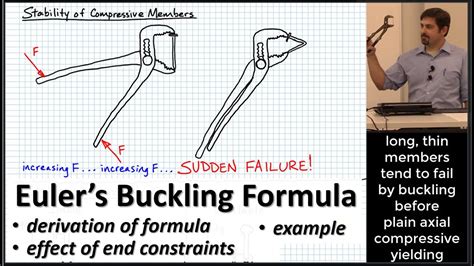 Euler's Buckling Formula for Long Compressive Members | End Constraints ...