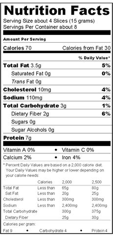 Melba toast plain, Sugar Free, Low Carb | Carbolicious