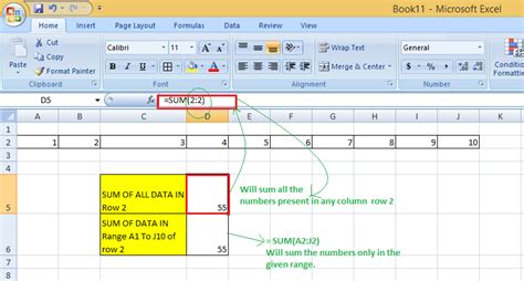 Excel Cell References - GeeksforGeeks