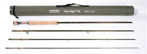 Fly Fishing Rods | Basics about Fly Rods | CzechNymph.com