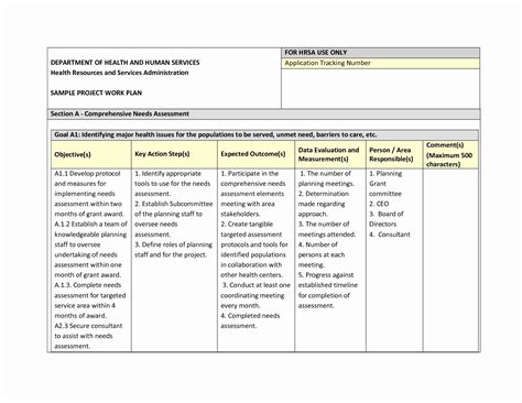 Data Management Plan - 15+ Examples, Format, Pdf