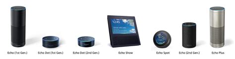 Amazon's entire Echo product line compared - CNET