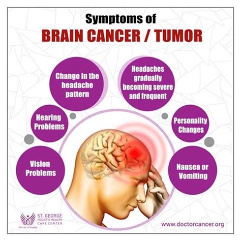 headache as a sign of a brain tumor:... - Brain Tumor Kenya