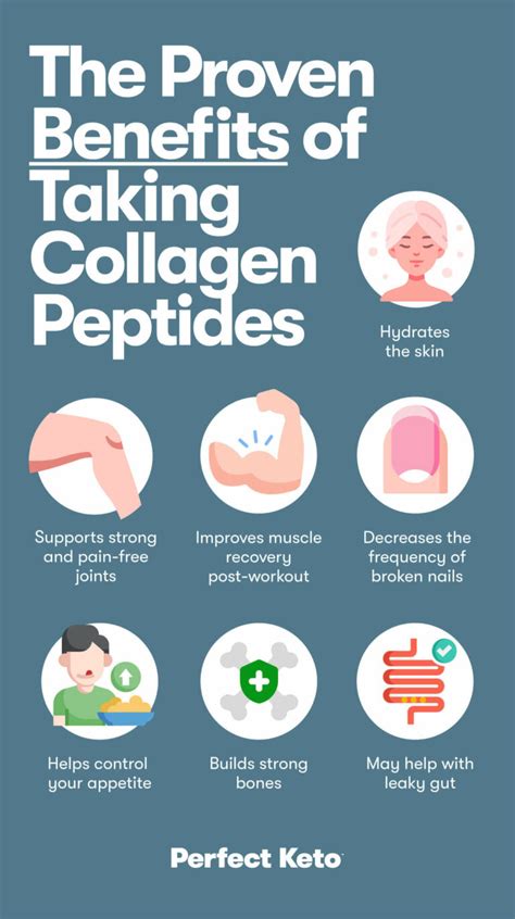 Collagen Peptides: Uses, Benefits, and Side Effects - Perfect Keto