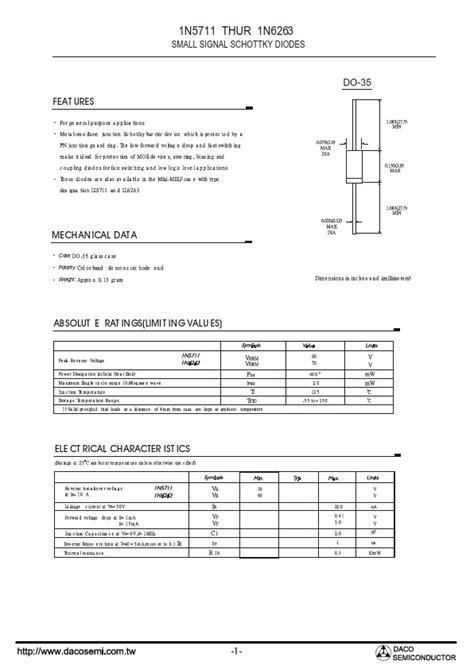 1N5711 Datasheet PDF - SMALL SIGNAL SCHOTTKY DIODES