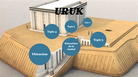 URUK-MESOPOTAMIA by Daniel Flores on Prezi