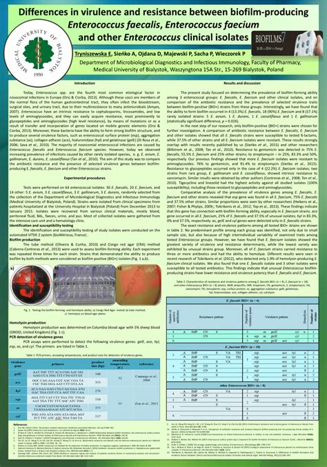 (PDF) Differences in virulence and resistance between biofilm-producing Enterococcus faecalis ...