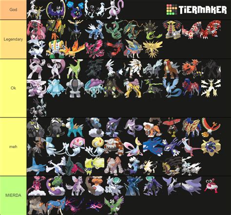 Pokemon legendary Tier List (Community Rankings) - TierMaker