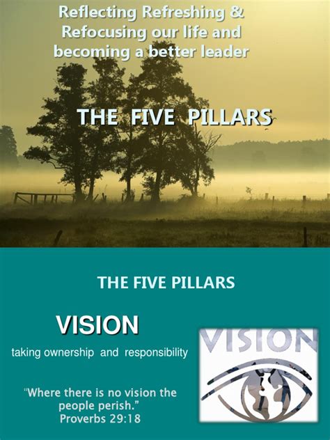 Five Pillars | PDF | Servant Leadership