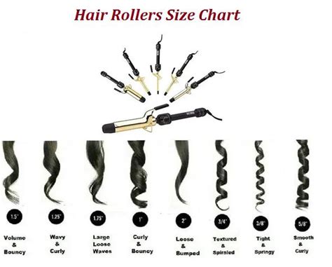 10 Best Velcro Rollers for Fine Hair – Videri Beauty