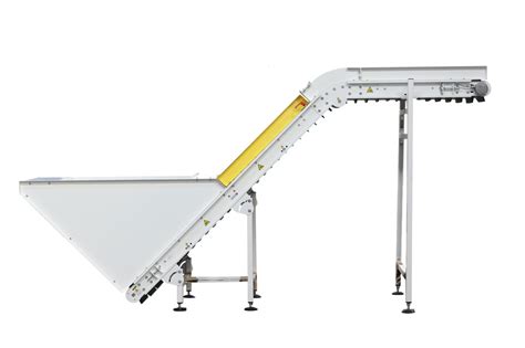 Inclined Belt Conveyor & Elevator Conveyor ManufacturersConveyor Sections