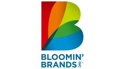 Black Dollar Index - Bloomin Brands Profile and Rating