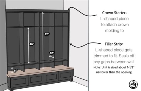 How To Build Mudroom Lockers: Easy And Affordable