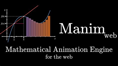 GitHub - manim-web/manim-web: Manim animation engine, for the web