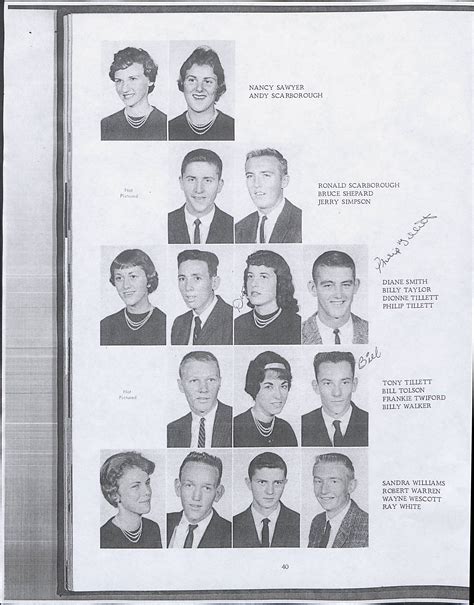 Manteo High School Yearbook [1961]