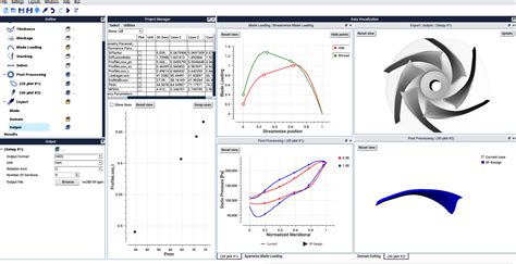 TURBOdesign Suite 2020: A Paradigm Shift in Turbomachinery Design