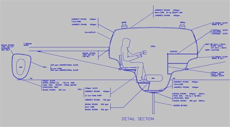 Info Trimaran design plans | Dta