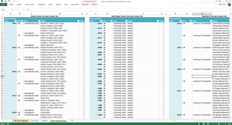 Smart Coin Inventory Spreadsheet Mint Excel