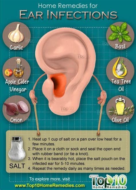 Pin by Sumitha Devesan on health tips in 2020 | Ear infection remedy, Ear infection home ...