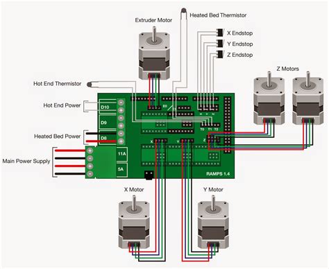 Rotary Encoder Arduino Wiring