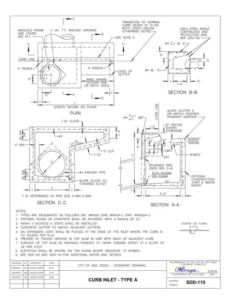 Rose Construction