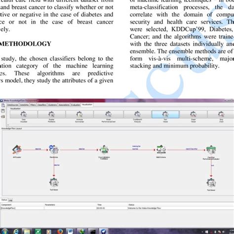 Proposed System Architecture (WEKA) | Download Scientific Diagram