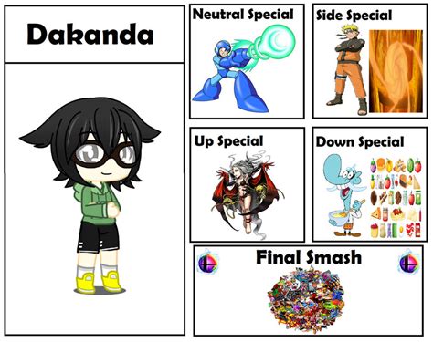 Smash Moveset: Me by CoDXros3 on DeviantArt