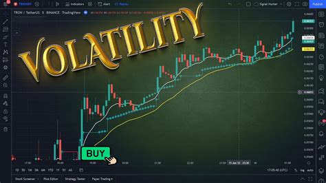 Volatility Trading Strategy - YouTube