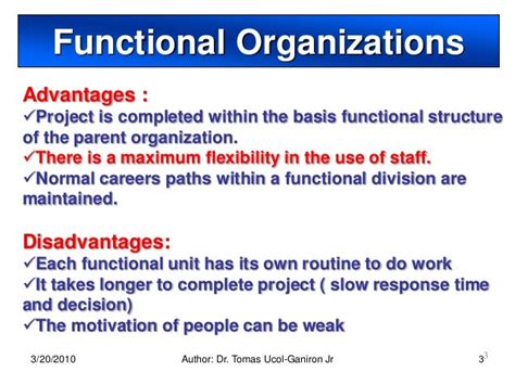 😀 Advantages of project organizational structure. Project. 2019-02-05