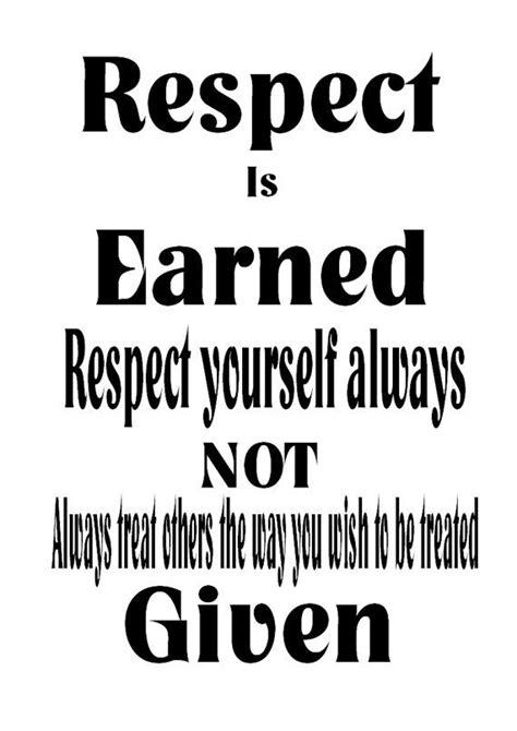 Instant Digital Download Respect is.. Word by UniquelyYourDigiArt, £3.12 | Word wall art ...