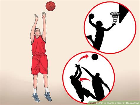 How to Block a Shot in Basketball (with Pictures) - wikiHow