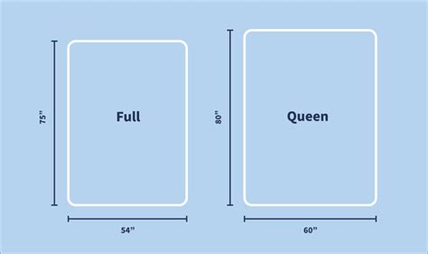 Mattress Sizes And Bed Dimensions Guide Casper | atelier-yuwa.ciao.jp