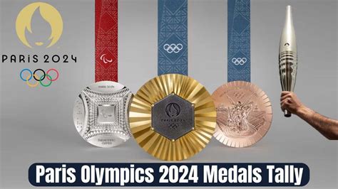 Paris 2024 Olympics Medal Tally 2024 - Marni Sharron