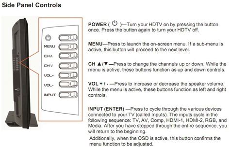 How To Manually Reset Vizio Tv