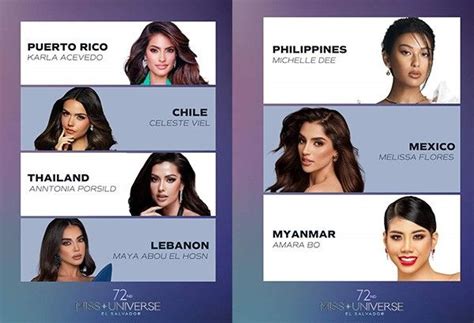 Philippines in Miss Universe 2023 fan vote Top 10