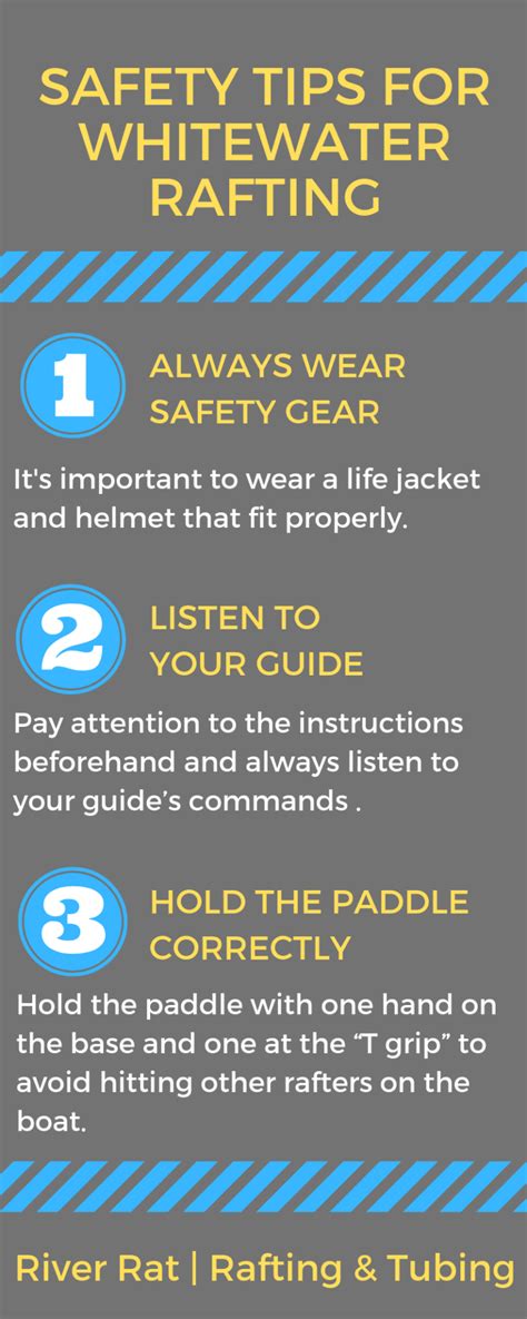 Safety Tips for Whitewater Rafting | River Rat White Water Rafting